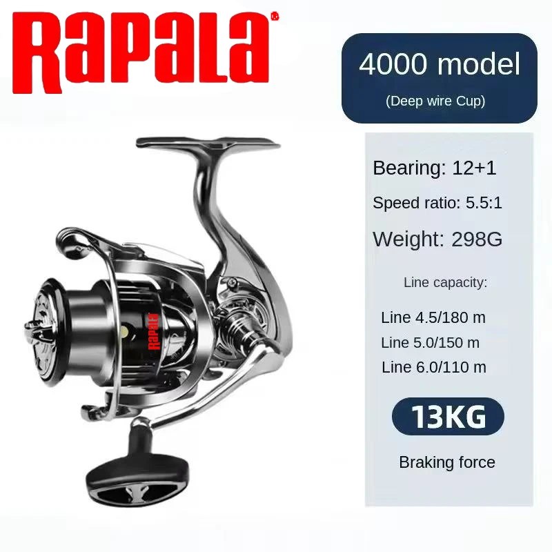 Rapala Spinning Visserijmolen  - Abu Garcia Reel Max recensie en prijs