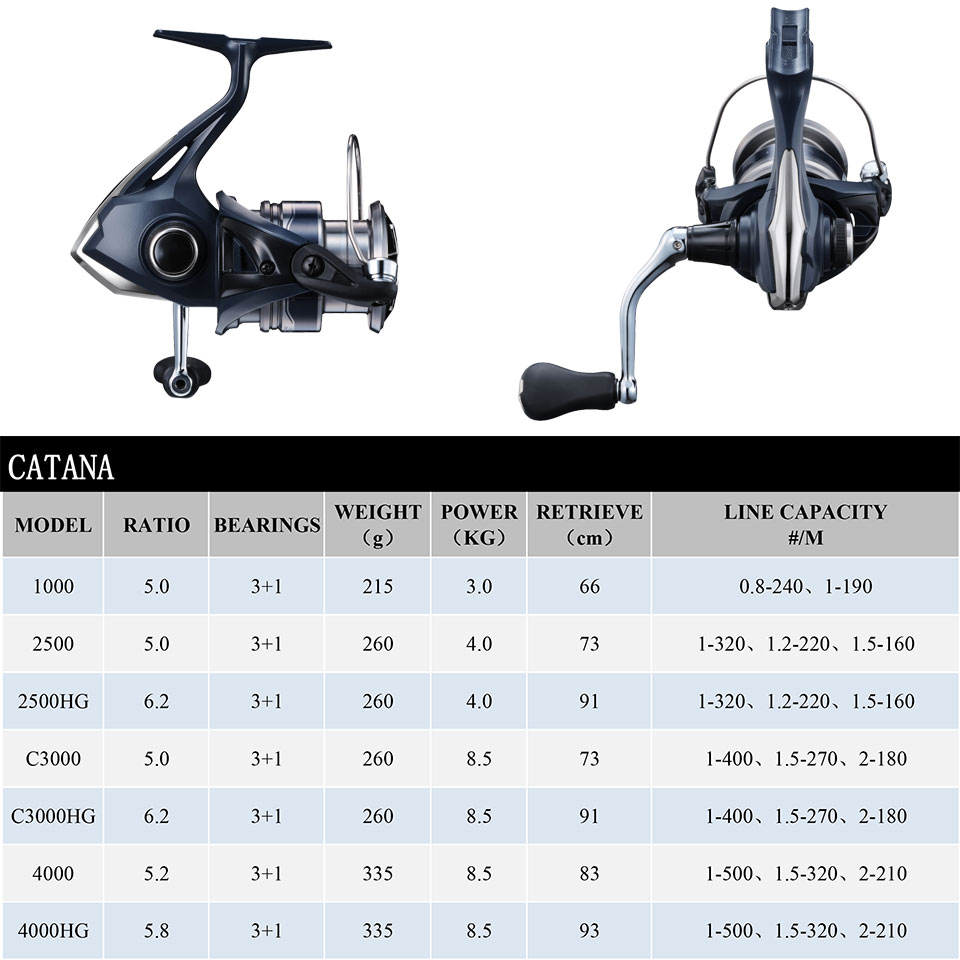 SHIMANO CATANA Spinning Fishin - Abu Garcia Reel Max recensie en prijs
